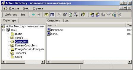 Окно AD - пользователи и компьютеры